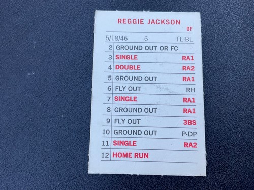 1969 MLB MILTON BRADLEY A-k LISTED ALPHABETIC ORDER PICK CARDS YOU WANT - Bild 349 von 435