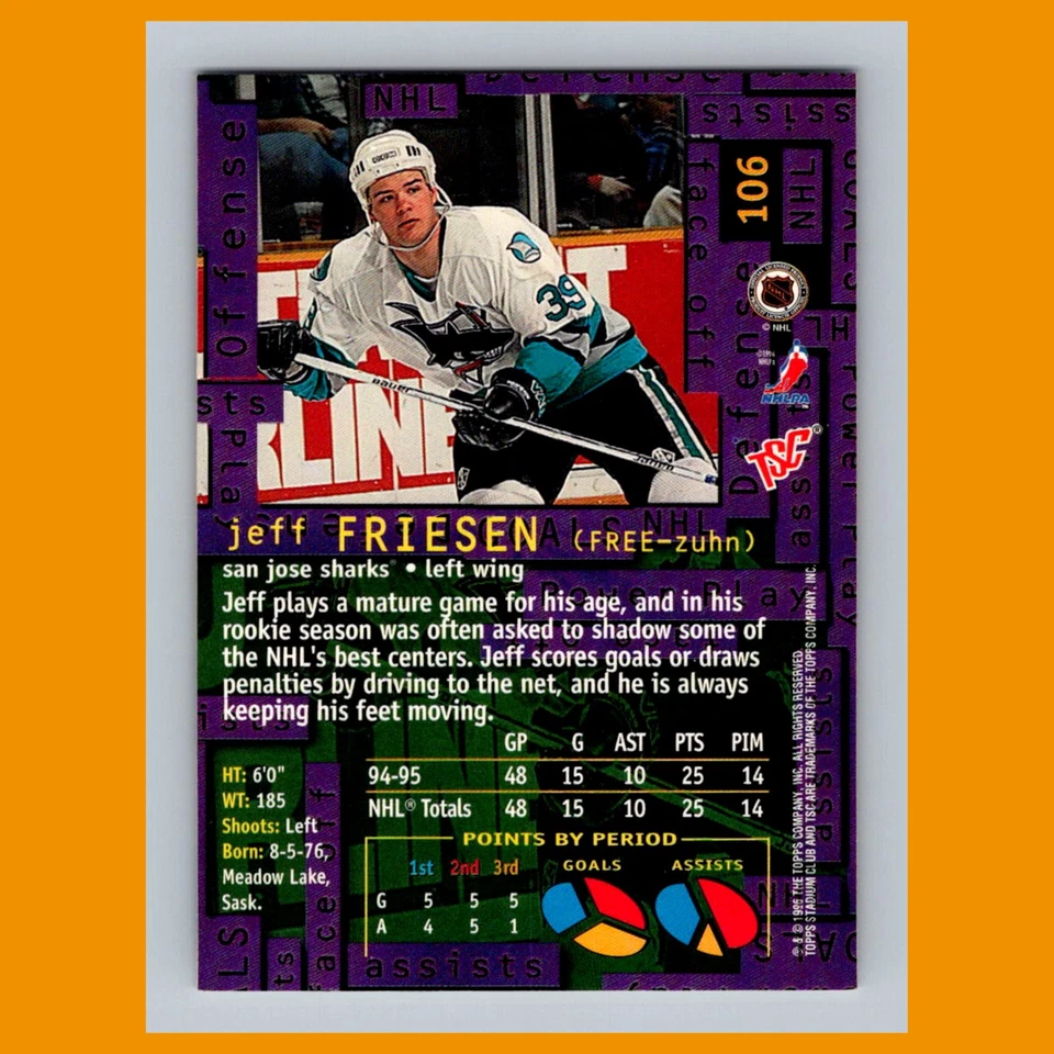 Jeff Friesen #106 1995 Stadium Club San Jose Sharks Hockey Card NHL NM - Image 2 of 3