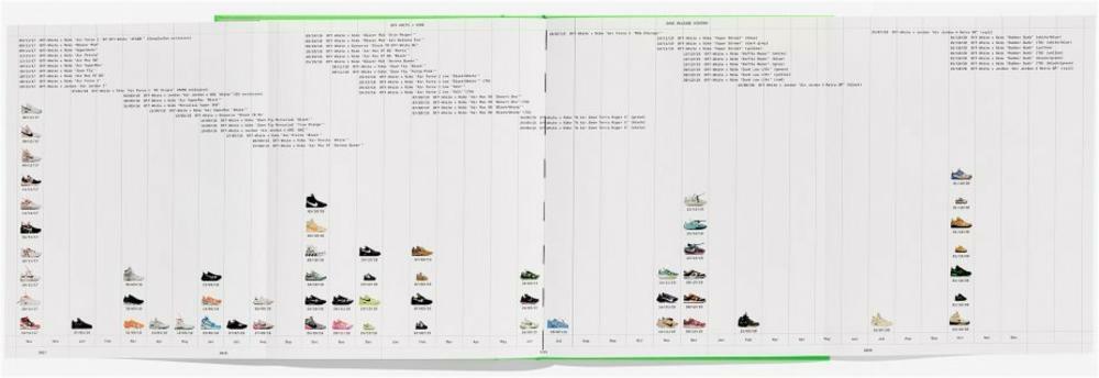 VIRGIL ABLOH ~ SOMETHING's OFF - NIKE ICONS ~ TASCHEN SWISS