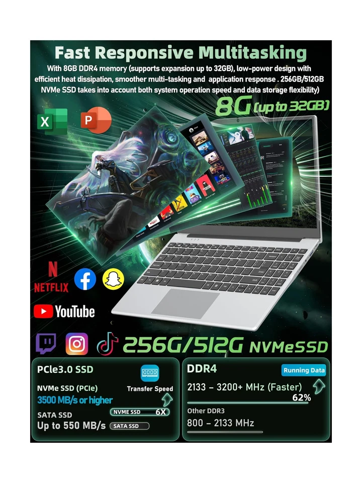 14" Portable Laptop Computer, N5095 CPU,8GB RAM(Up to 64GB Expansion),256GB N... - Image 2 of 4