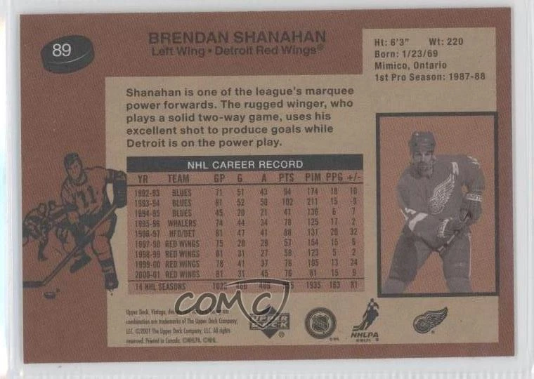 2001-02 Upper Deck Vintage Brendan Shanahan #89 HOF - Image 2 of 2