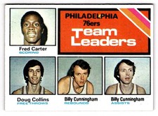 1975-76 Topps - Team Leaders Doug Collins, Cunningham, Carter #129