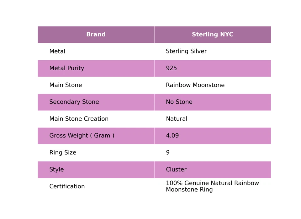 Anillo Hermana Racimo Boho Plata Esterlina Sólida Piedra Lunar Arco Iris Talla 9 Foto 2 de 4