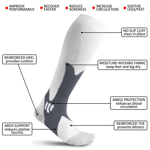 Men Women Compression Socks 20-30mmHg Pain Relief Calf Leg Foot Support Stocking - Picture 42 of 69