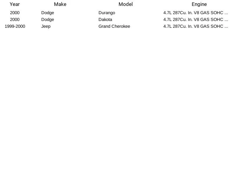 New SMP SG463 Oxygen Sensor For Dodge & Jeep 1999-2000 - Image 3 of 3