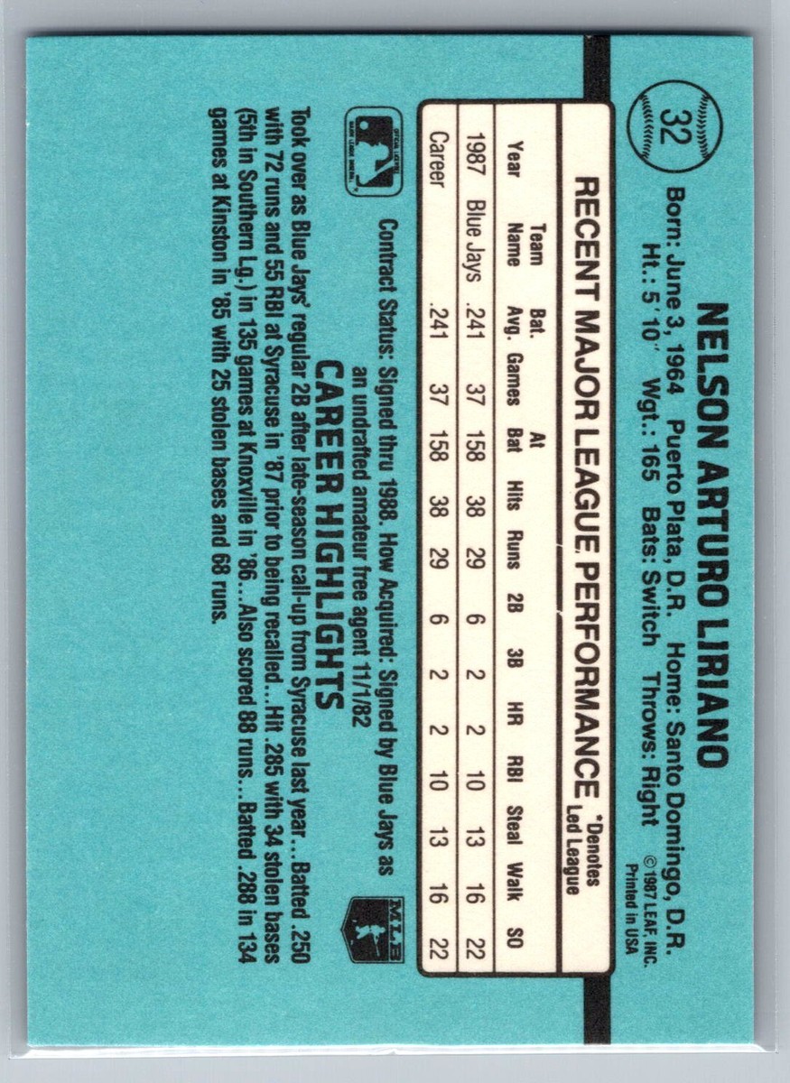 Riotanページ 1988 Donruss Rated Rookie Baseball #32 Nelson Liriano RC
