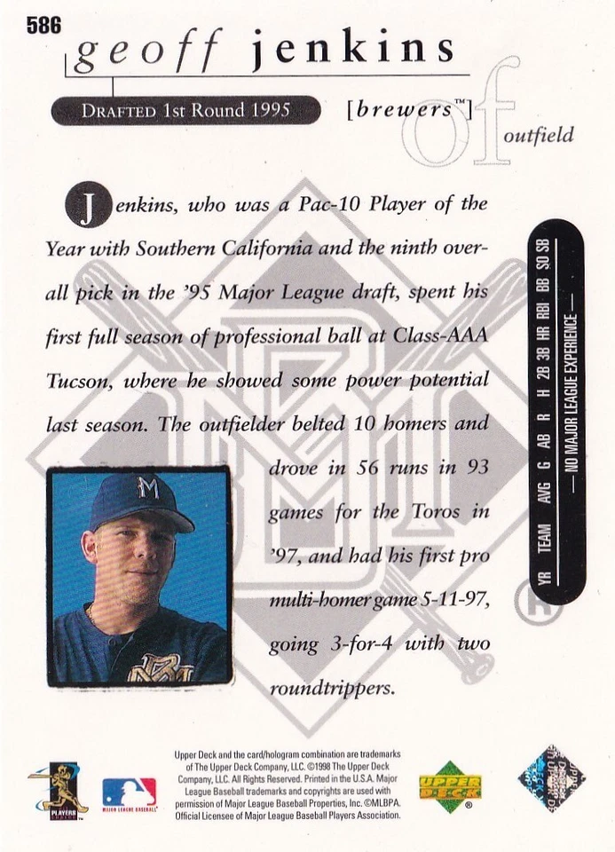 Geoff Jenkins Signed 1998 Upper Deck Brewers Rookie Baseball Card #586 RC Auto'd - Image 3 of 4