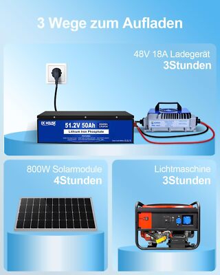 LFePO4 12V 50AH Akku Lthum Battere BMS Für Solar Elektro Boot