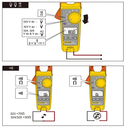 Fluke 325 Misuratore a Pinza AC DC Voltmetro Amperometro Pinza Multitester True RMS - Foto 12 di 13