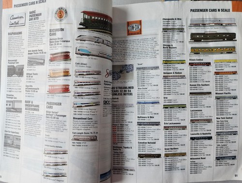 9 Walthers N/Z Scale Model Railroad Catalog/References - Condition Varies - Picture 4 of 11