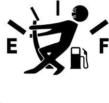 Car Fuel Tank Cap Stickers Decal Vinyl Stickers Funny Signs Decal BlackColor: Bl