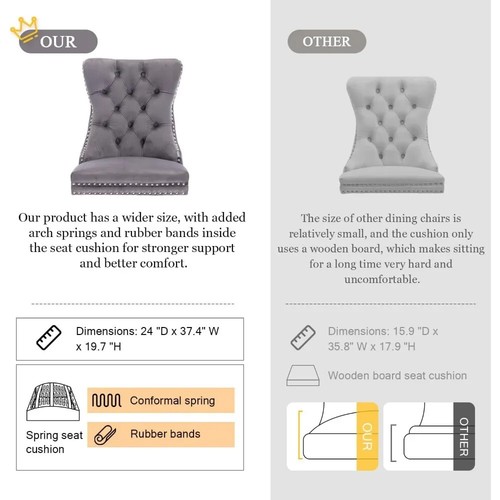 Velvet Dining Chairs Set of 6, Ring Pull Trim & Button Back,Tufted Dining Chairs - Picture 5 of 33