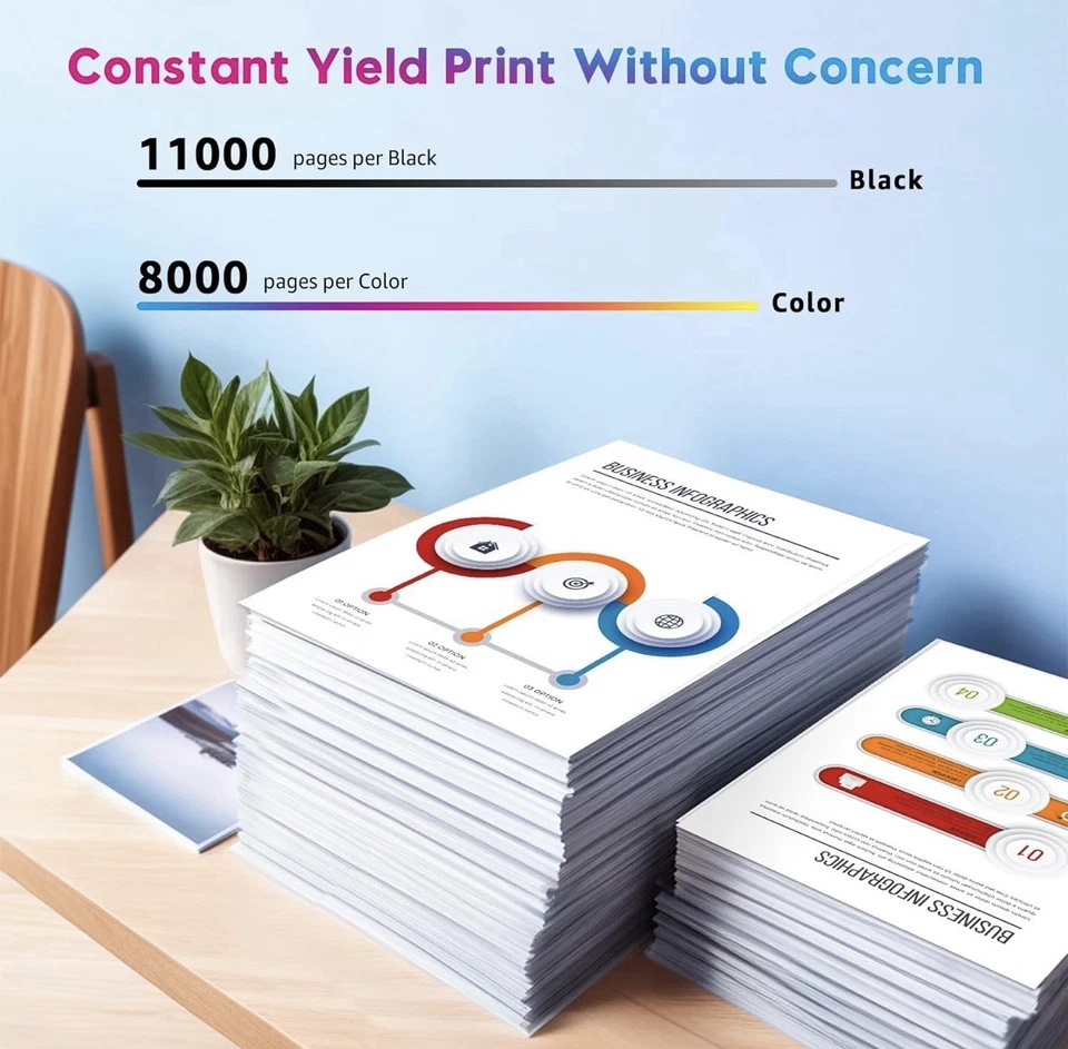 972X Ink Cartridges Compatible with HP 972X Ink Cartridges HP Pagewide Pro 4PACK - Image 3 of 4