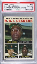 1964 Topps League Leaders Hank Aaron Ken Boyer Bill White #11 PSA 6 HOF uk2