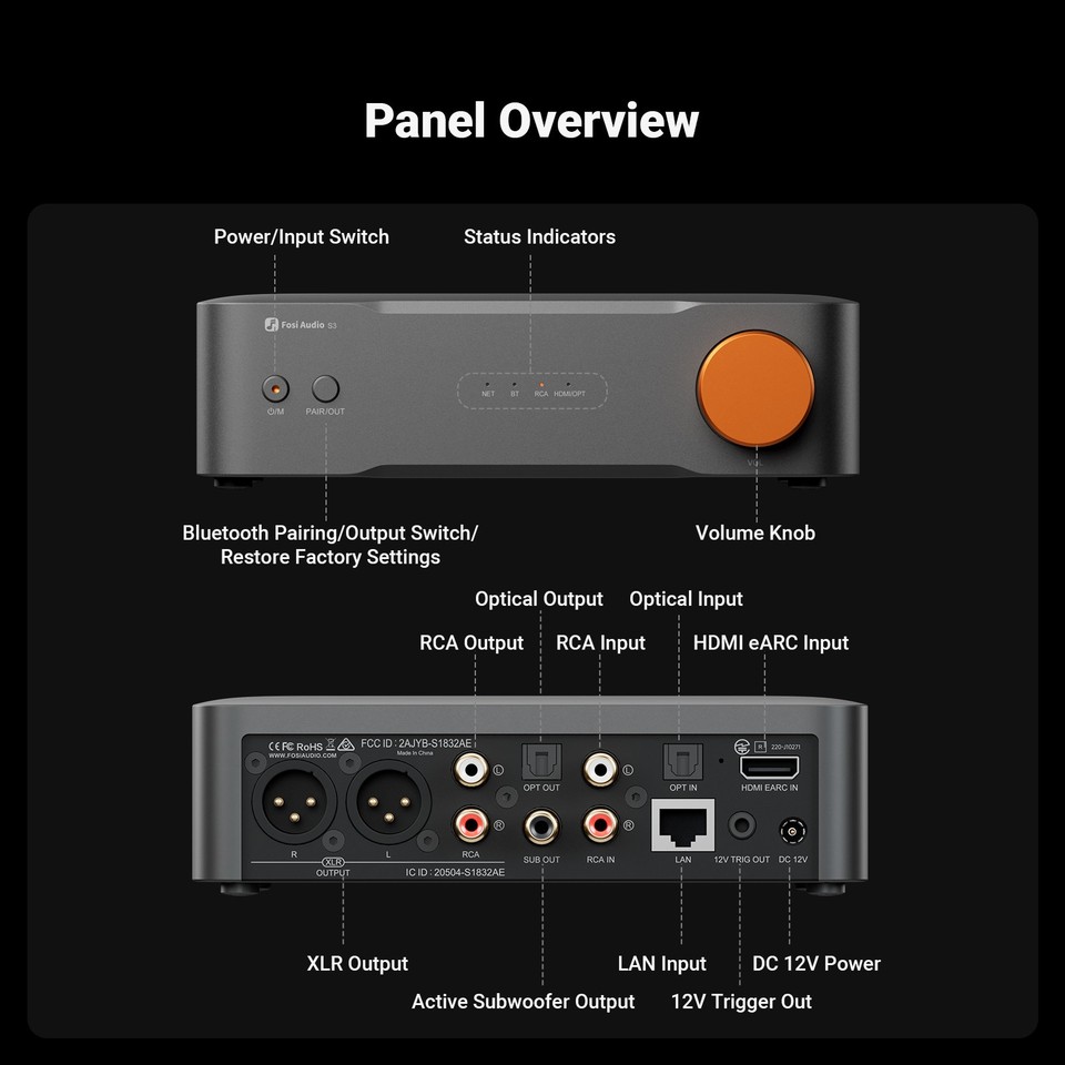 Fosi Audio S3 Music Audio Streamer DAC Preamp AirPlay 2 Receiver ...