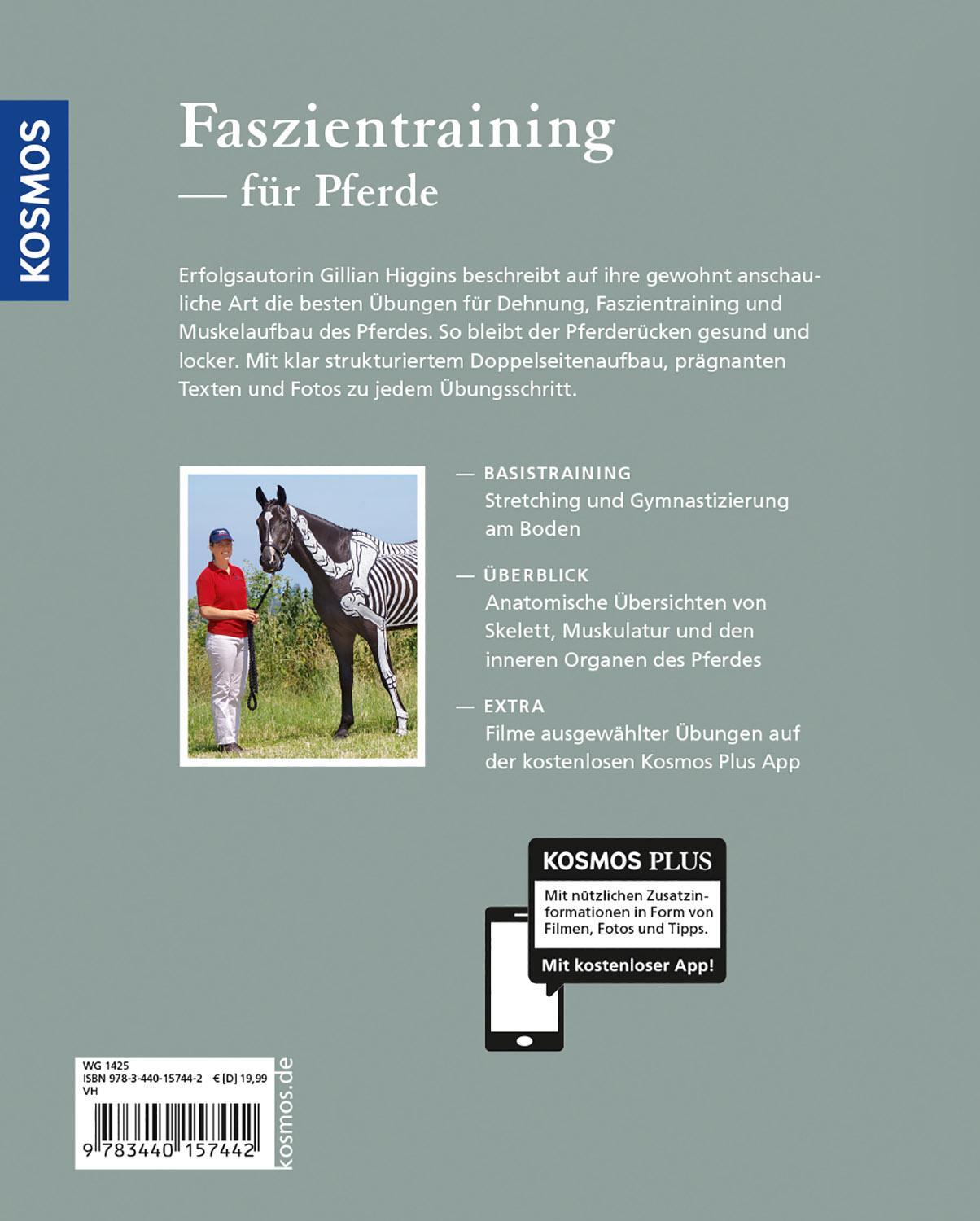 Thumbnail - Anatomie, Gymnastizierung, Muskelaufbau Gillian Higgins