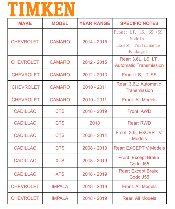 Buje de cojinete de rueda delantera trasera 2TIMKEN para 10-16 Chevy Camaro Cadillac AWD RWD B04 Foto 2 de 4