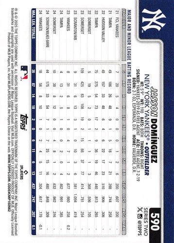 Jasson Domínguez 2025 Topps 590 New York Yankees Baseball Card - Picture 2 of 2