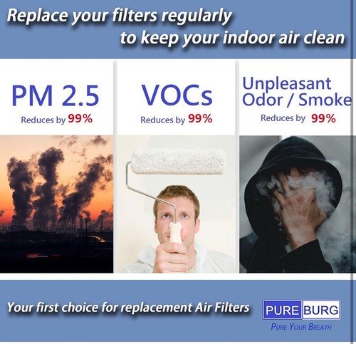 Filtro di ricambio PUREBURG compatibile con purificatori d'aria Westinghouse 1701 1702 - Foto 4 di 4