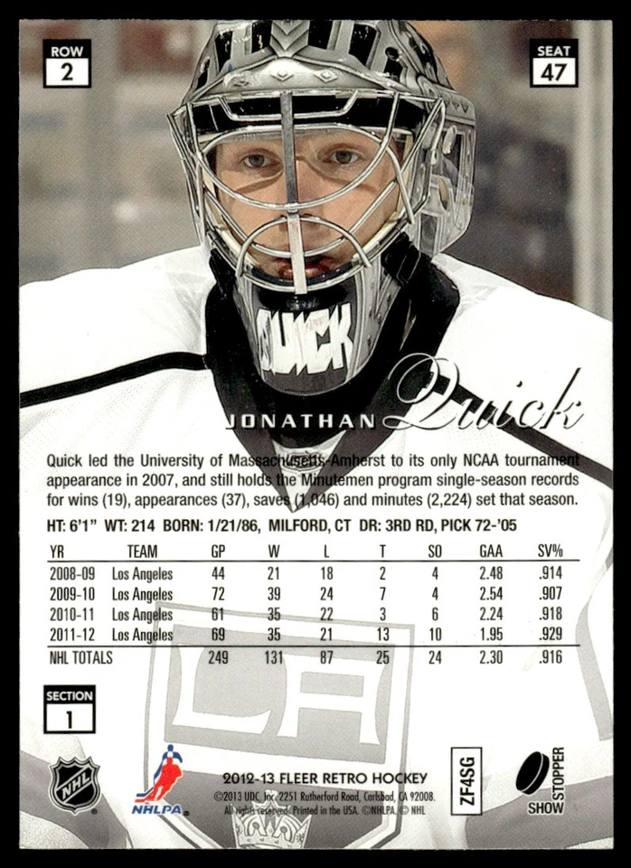 2012-13 Fleer Retro Flair Showcase Row 2 Jonathan Quick Los Angeles Kings #47 - Image 2 of 2