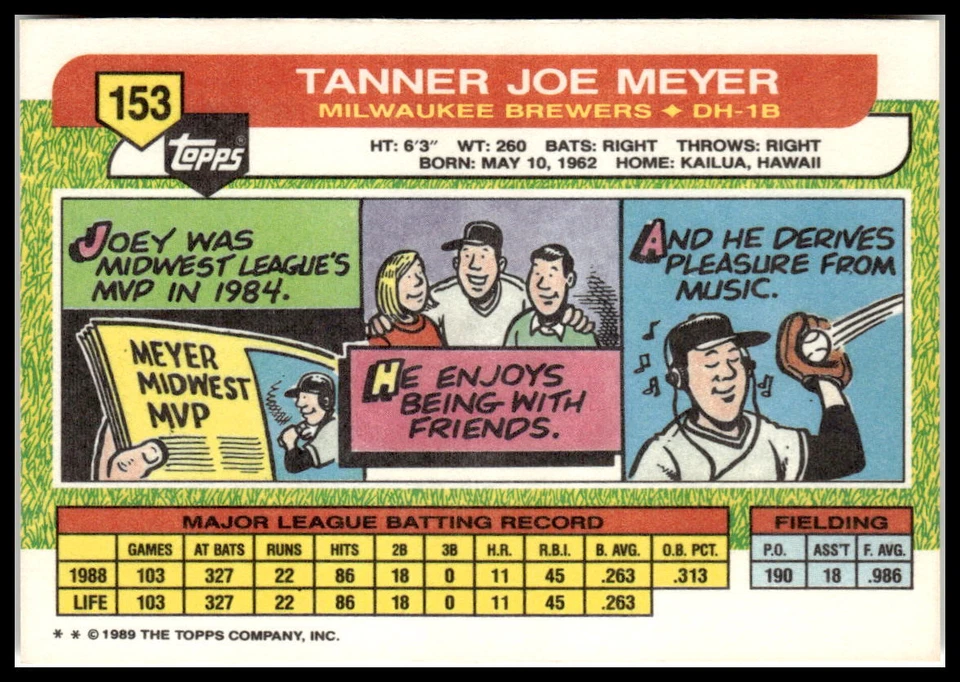 1989 Topps Big #153 Joey Meyer - Image 2 of 2