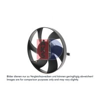 LüFter MotorküHlung Aks Dasis 048097N FüR Seat Vw Cordoba Ibiza Ii Caddy