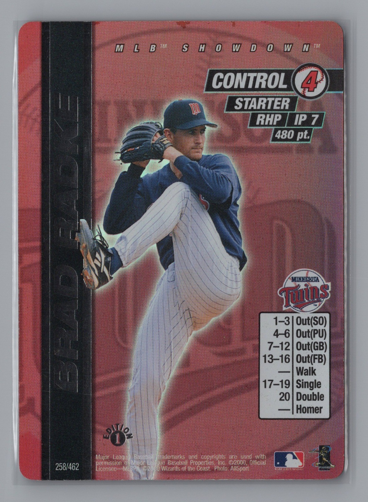 Brad Radke 2000 MLB Showdown 1st Edition 258 Minnesota Twins Base