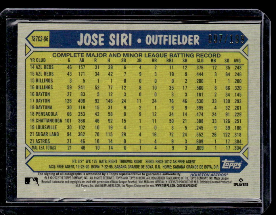 2022 Topps #T87C2-86 Jose Siri Auto /199 Near Mint - Image 2 of 2