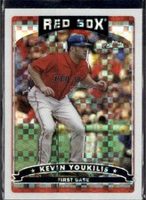 Click to enlarge Kevin Youkilis