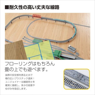 Kato N 20852 Unitrack Basic Oval Track Set with Kato Power Pack