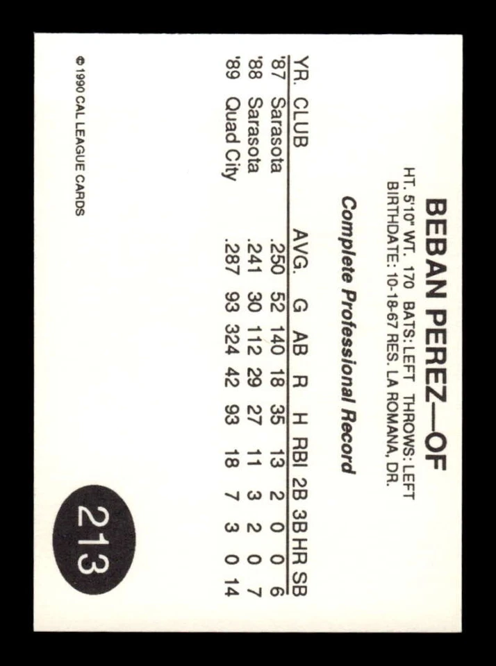 1990 Cal League Palm Springs Angels 213 Beban Perez BXCP05 - Image 2 of 2
