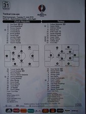 Line-ups 21/6/2016 Czech Republic vs Turkey Match 31