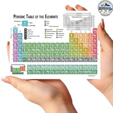 Periodic Table Of Elements Chart 9.5 in x 6.5 in Laminated Chemistry Reference