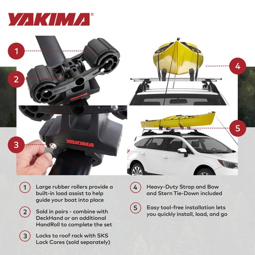 YAKIMA HandRoll Rooftop Mounted Kayak Rack for Vehicles, Set of 2 Kayak Rollers - Picture 3 of 11