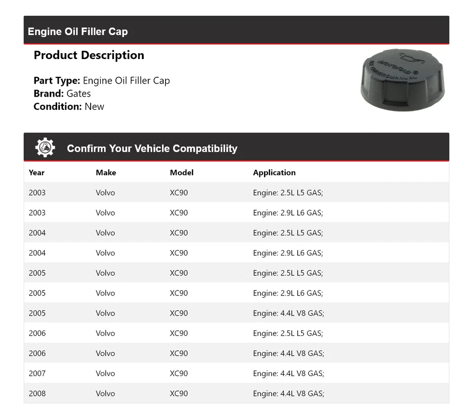 Puertas tapa llenado aceite motor Volvo XC90 2003-2008 2004 2005 2006 2007 Foto 2 de 4