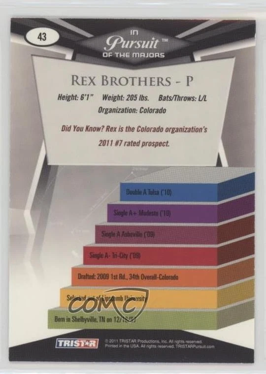 2011 TRISTAR Pursuit Rex Brothers #43 Rookie RC - Image 2 of 2