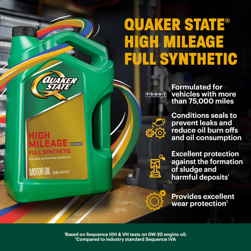 2 Pack Quaker State Full Synthetic High Mileage 5W-30 Motor Oil, 5 Quart - Picture 7 of 7