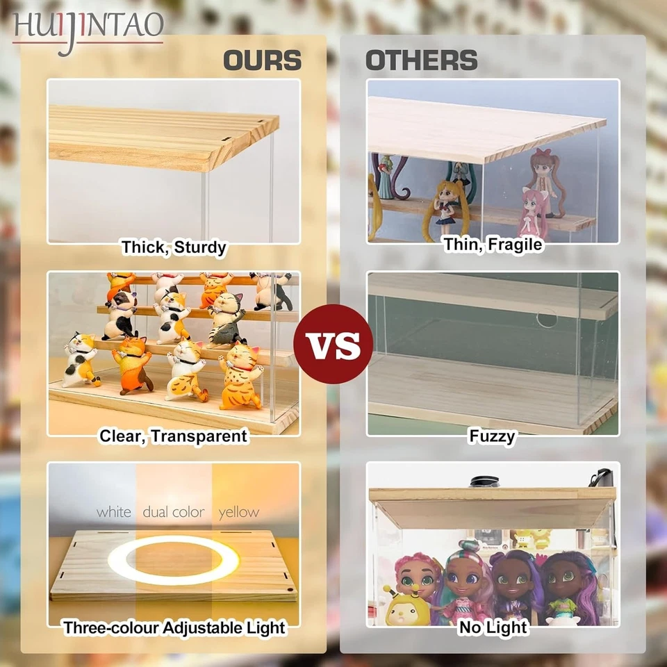 Vetrina in Acrilico Trasparente con LED e Interruttore - Immagine 4 di 4