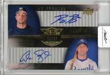2008 Upper Deck Premier Alex Gordon/Ryan Braun Autographs 11/25