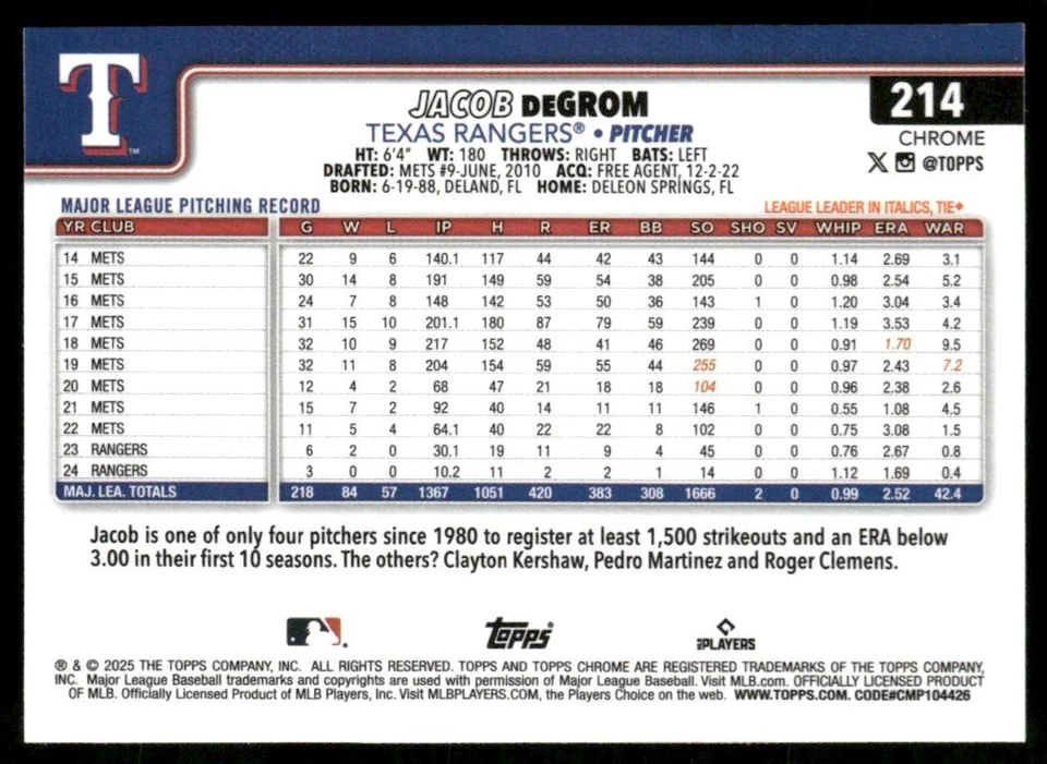 2025 TOPPS CHROME JACOB DEGROM TEXAS RANGERS #214 - Image 2 of 2