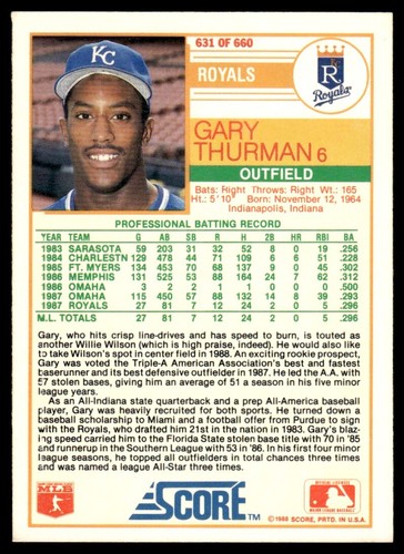 Puntuación Gary Thurman Kansas City Royals 1988 #631 - Imagen 2 de 2