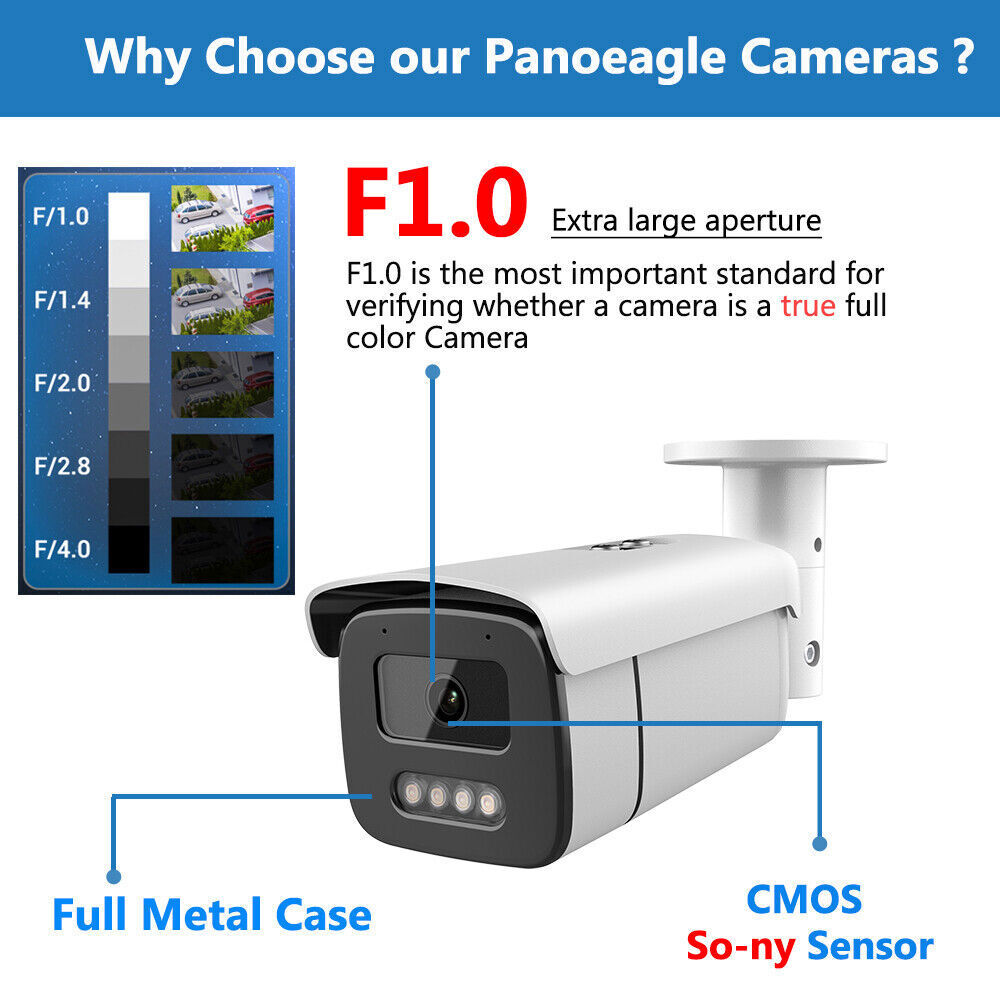 IP CAMERA DS-2CD2087G2H-LIU(4MM)(EF) ColorVu - 8.3 Mpx... - Cameras - Foto 8