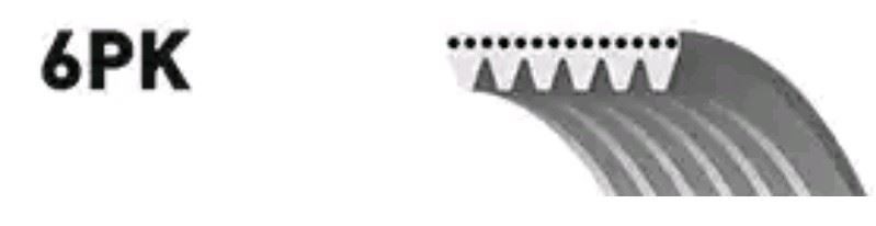 Multi-ribbed V-belt 6PK1255 GATES for HYUNDAI KIA FIAT TOYOTA FORD - Image 5