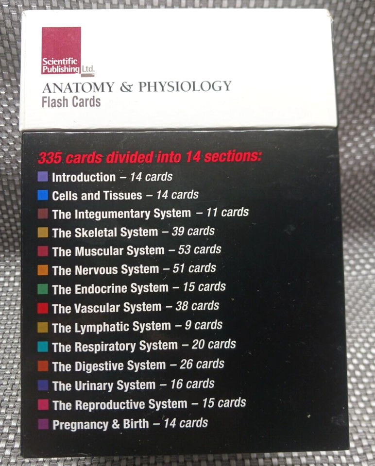 Anatomy and Physiology Flash Cards by Scientific Scientific Publishing