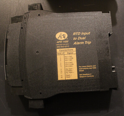 Absolute Process Instruments 1420 D HT
