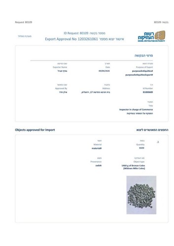 2 Belle Vedove Mite Monete Terra Santa Artefatto Esposizione Carta Permesso Esportazione COA @O928 - Foto 3 di 10