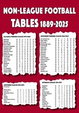 NonLeague Football Tables 18892025 by Michael Robinson PAPERBACK 9781862235410