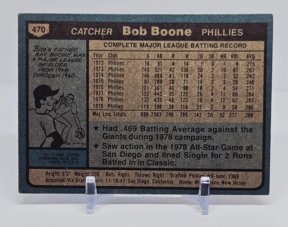 Праздничная золотая марка Bob Boone 2025 Topps Topps оригинальная карта обратного выкупа (Phillies) - Изображение 2 из 2