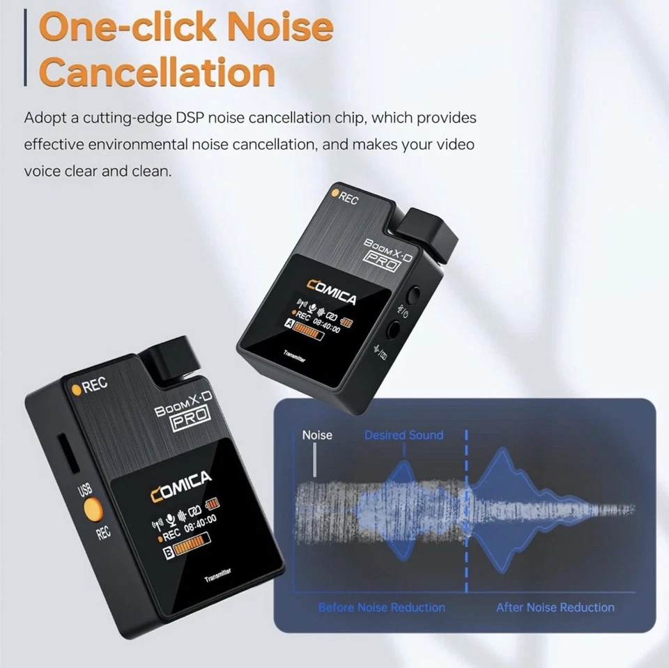 New Sealed In Box! COMICA BoomX-D Pro D2 Wireless Mics 2.4G; Cam/Phone/computer - Image 3 of 4