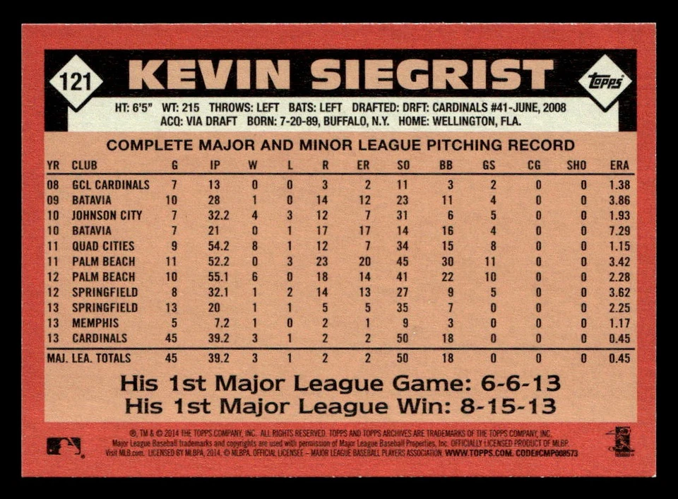 2014 Topps Archives #121 Kevin Siegrist RC - Image 2 of 2